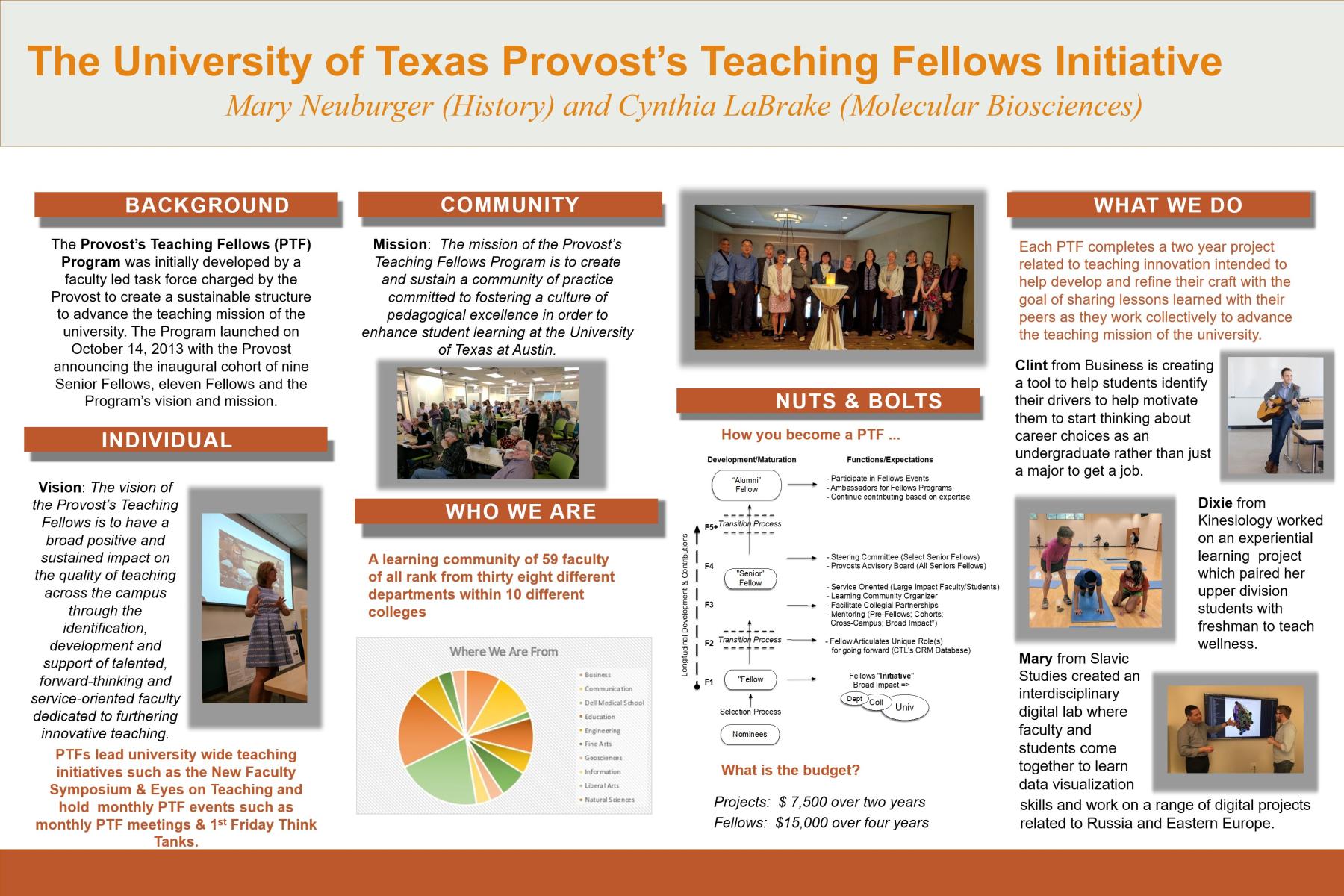 Labrake Neuburger Reinvention Collab Poster